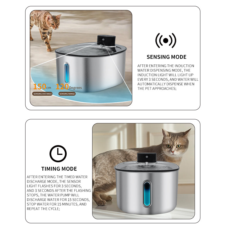 Wireless Stainless Steel Pet Water Fountain 4L with Motion Sensor for Cats and Dogs