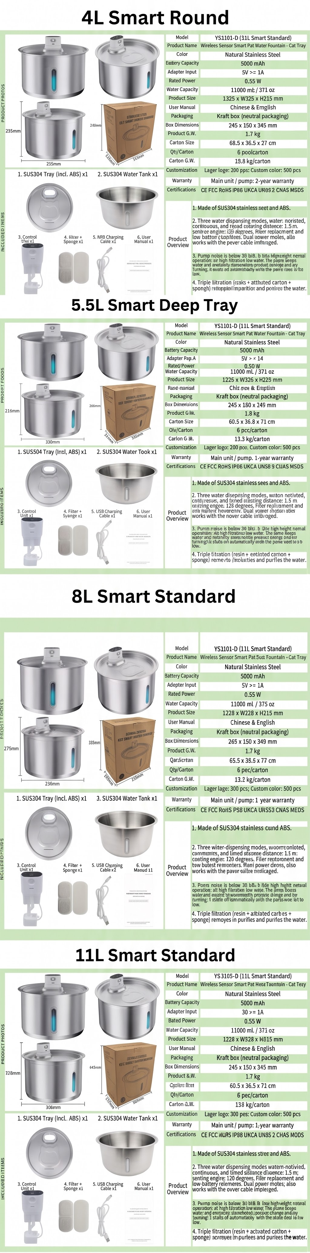 11L/8L/5.5L/4L Wireless Stainless Steel Pet Water Fountain with Motion Sensor
