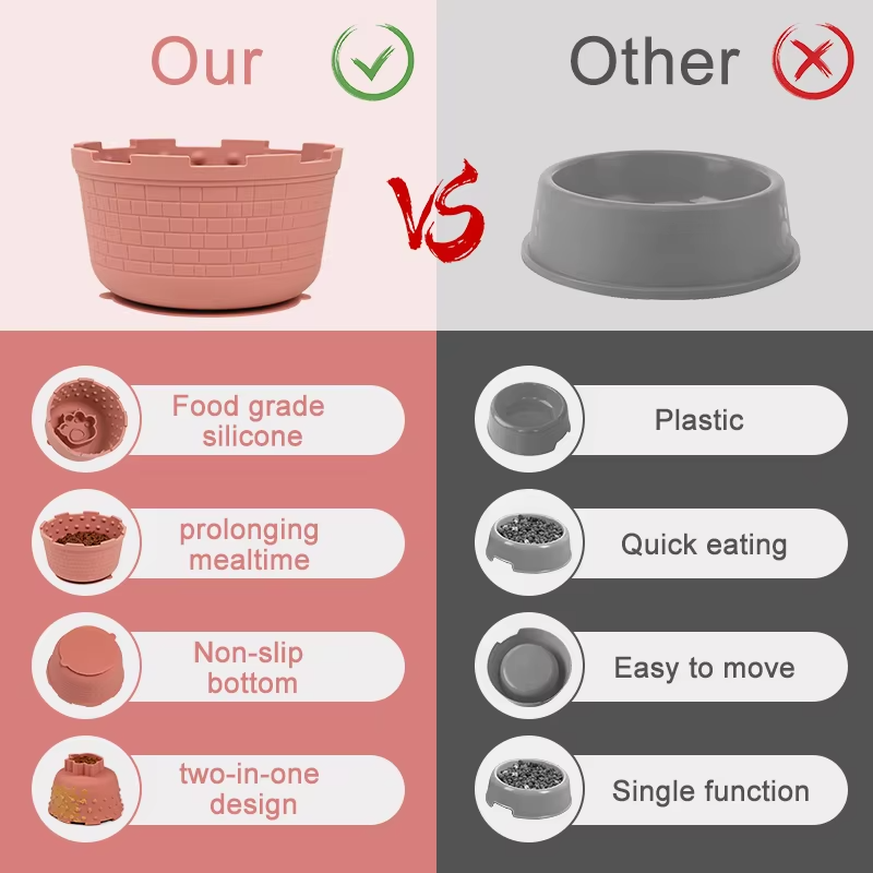 Silicone Castle Slow Feeder Bowl with Suction Base and Lick Surface